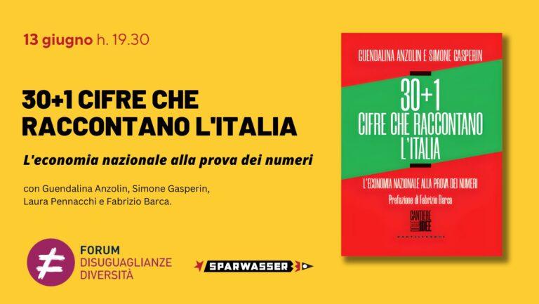 30+1 cifre che raccontano l’Italia | L’economia nazionale alla prova dei numeri