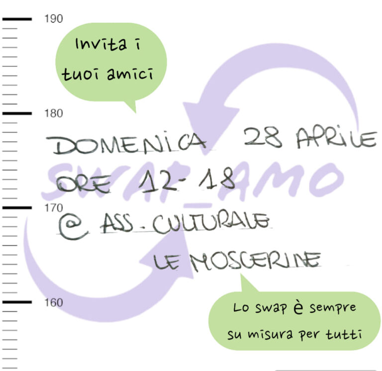 SWAP_AMO