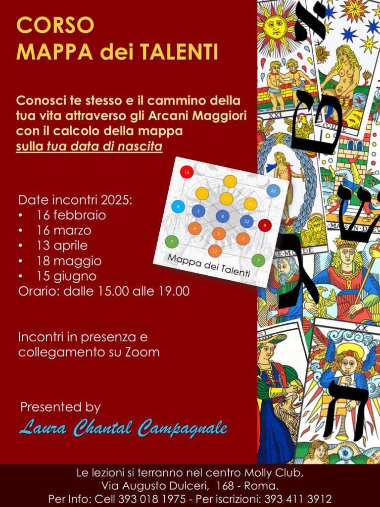 Corso Mappa dei Talenti