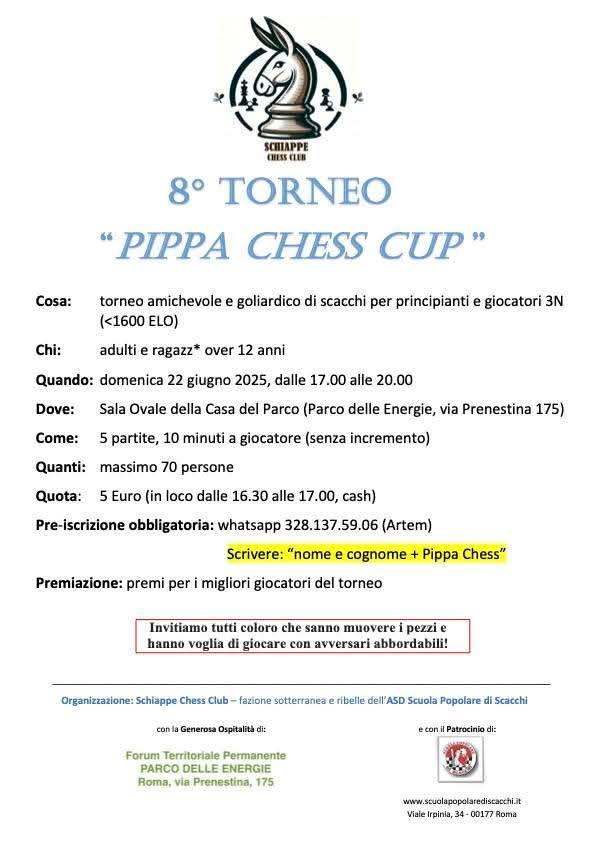 8° torneo Pippa Chess Club