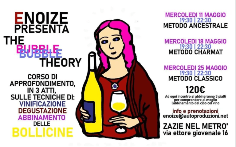 ENOIZE PRESENTA: THE BUBBLE THEORY